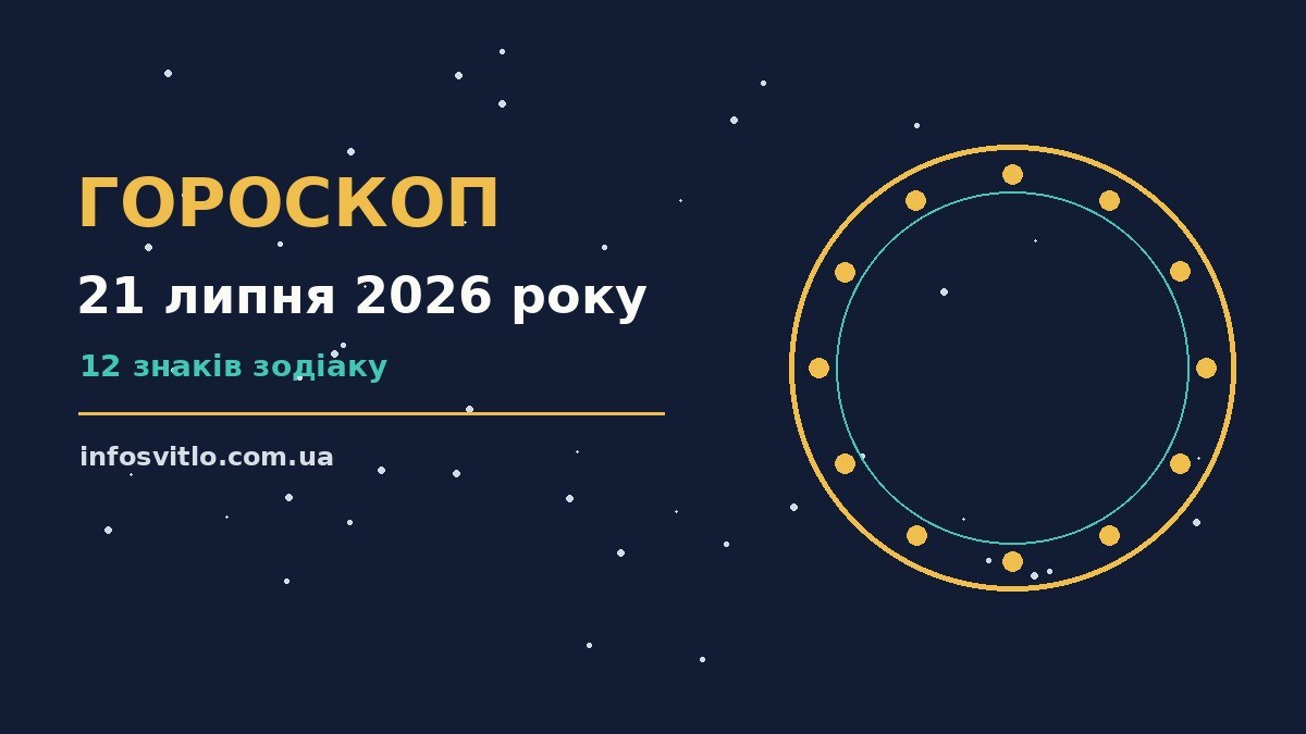 Свічка, записник і чашка чаю на столі — символ спокійних рішень 21 липня 2026 року