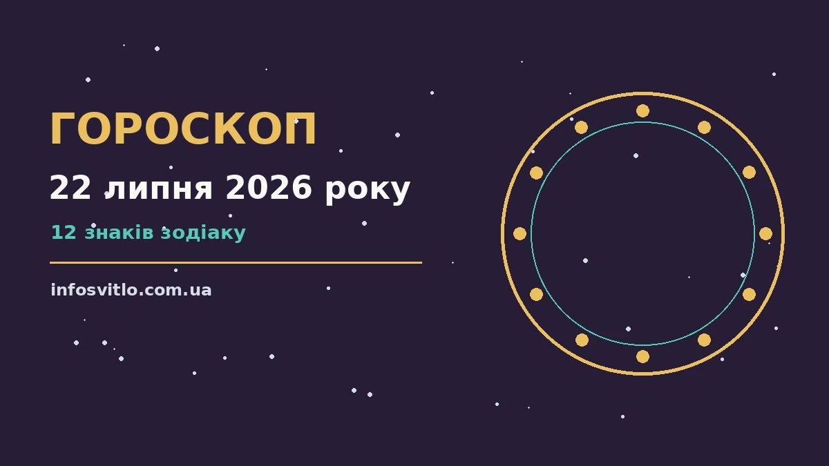 Гороскоп на 22 липня 2026 року на тлі зоряного неба