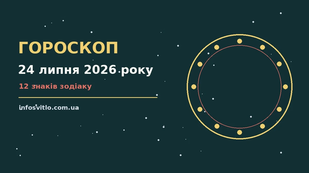 Гороскоп на 24 липня 2026 року: що підготували зорі для спокійних і точних рішень