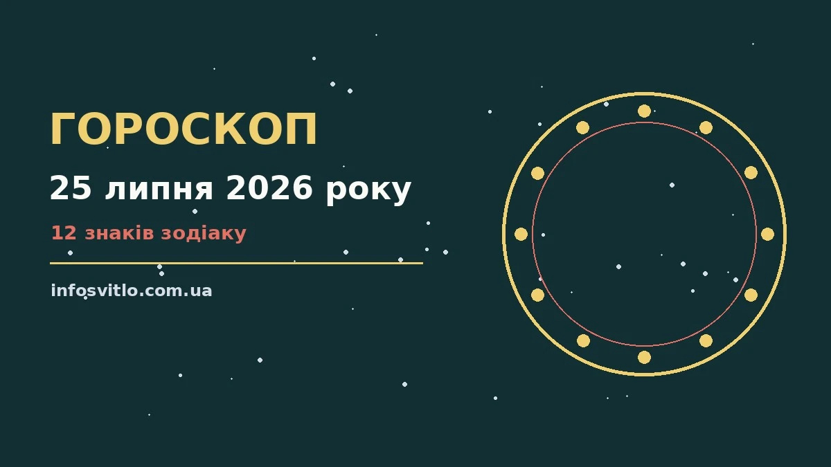 Гороскоп на 25 липня 2026 року: що підготували зорі для спокійних і точних рішень