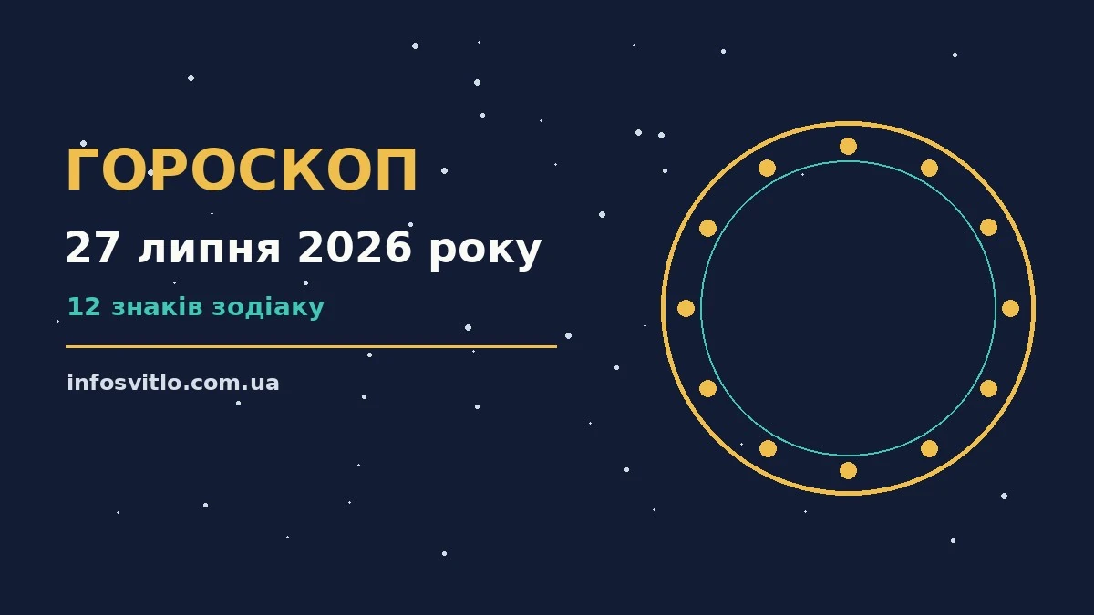Гороскоп на 27 липня 2026 року: що підготували зорі для спокійних і точних рішень