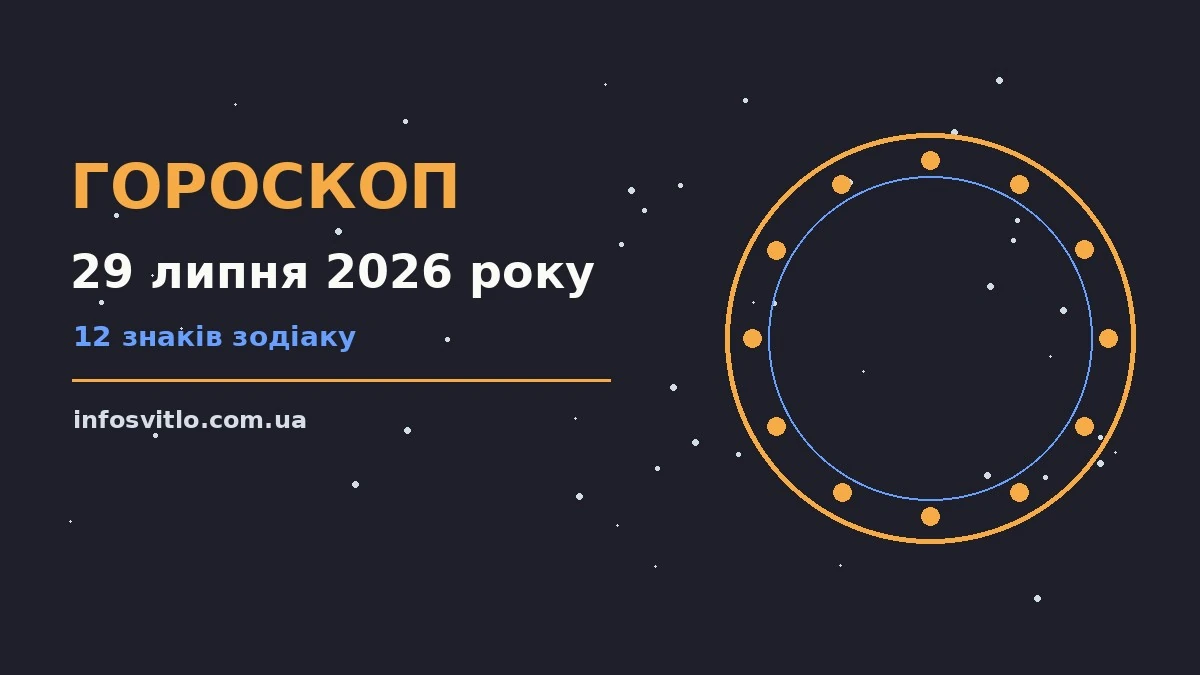 Гороскоп на 29 липня 2026 року: що підготували зорі для спокійних і точних рішень