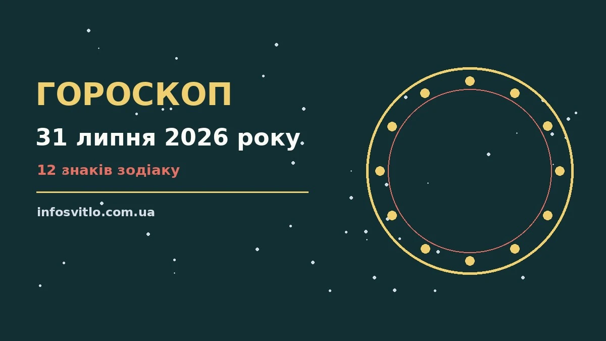 Гороскоп на 31 липня 2026 року: що підготували зорі для спокійних і точних рішень