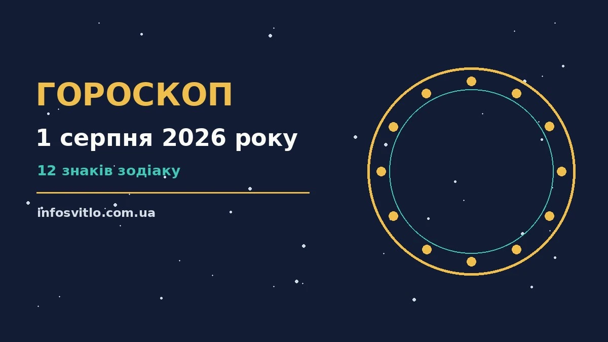Гороскоп на 1 серпня 2026 року: що підготували зорі для спокійних і точних рішень