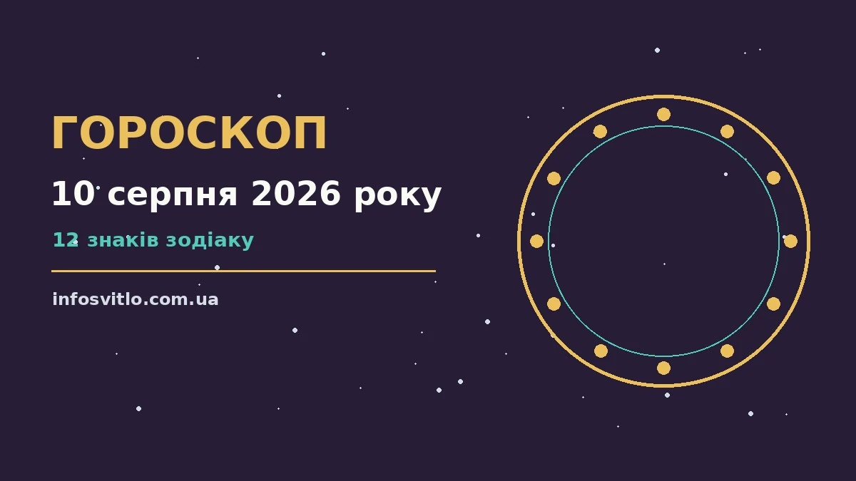 Гороскоп на 10 серпня 2026 року: що підготували зорі для спокійних і точних рішень