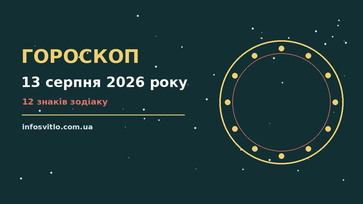 Гороскоп на 13 серпня 2026 року: що підготували зорі для спокійних і точних рішень