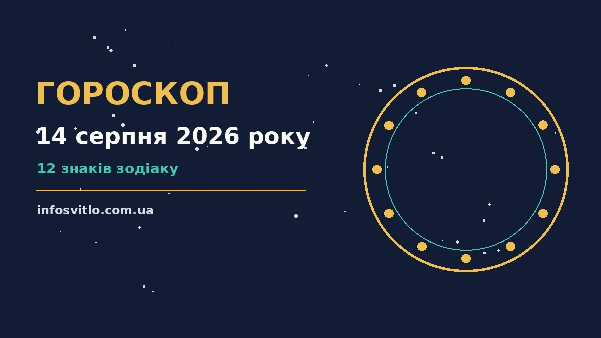 Гороскоп на 14 серпня 2026 року: що підготували зорі для спокійних і точних рішень