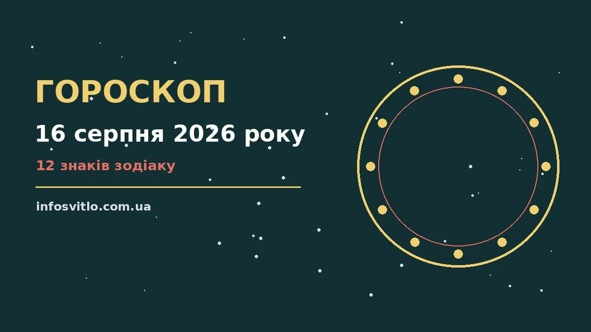 Гороскоп на 16 серпня 2026 року: що підготували зорі для спокійних і точних рішень