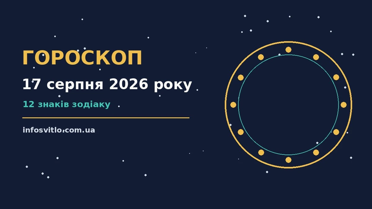 Гороскоп на 17 серпня 2026 року: що підготували зорі для спокійних і точних рішень