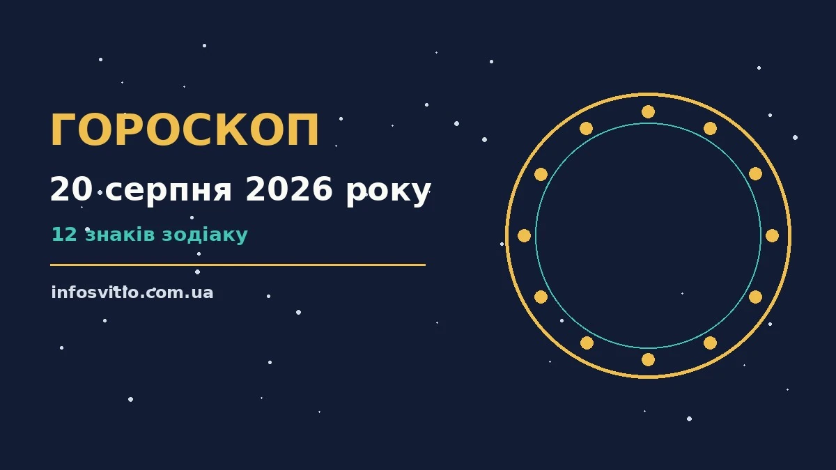 Гороскоп на 20 серпня 2026 року: що підготували зорі для спокійних і точних рішень