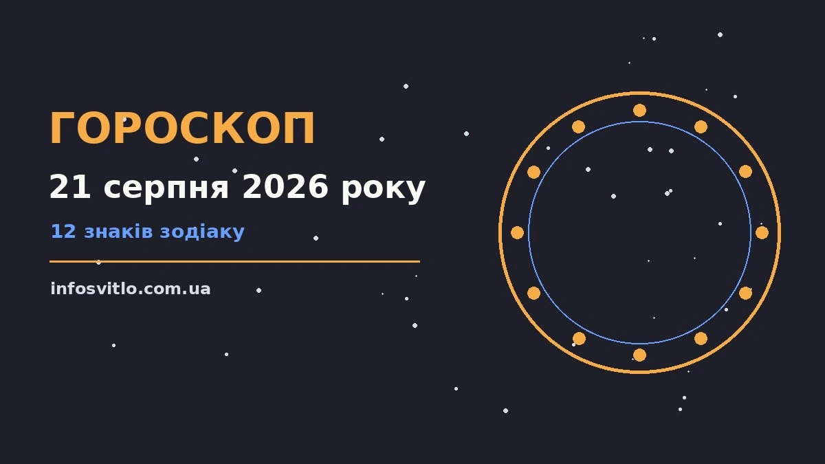Гороскоп на 21 серпня 2026 року: що підготували зорі для спокійних і точних рішень