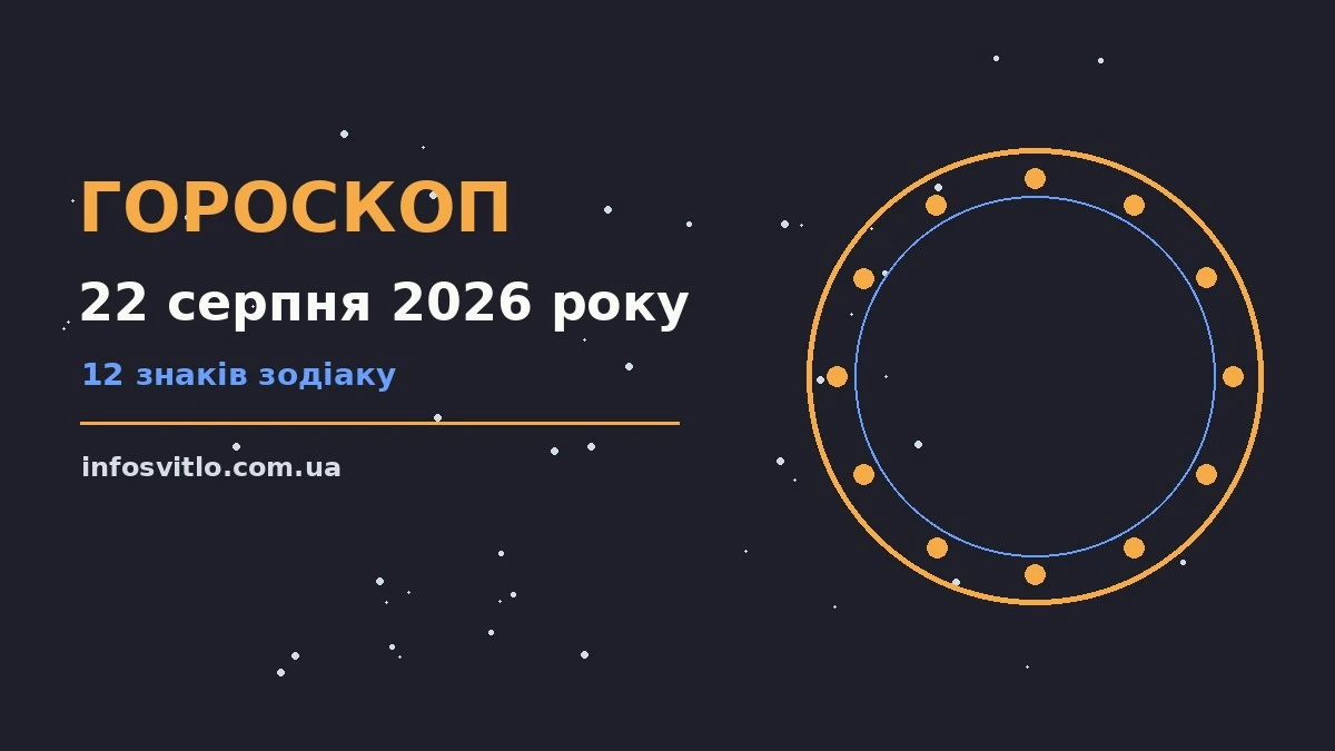 Гороскоп на 22 серпня 2026 року: що підготували зорі для спокійних і точних рішень