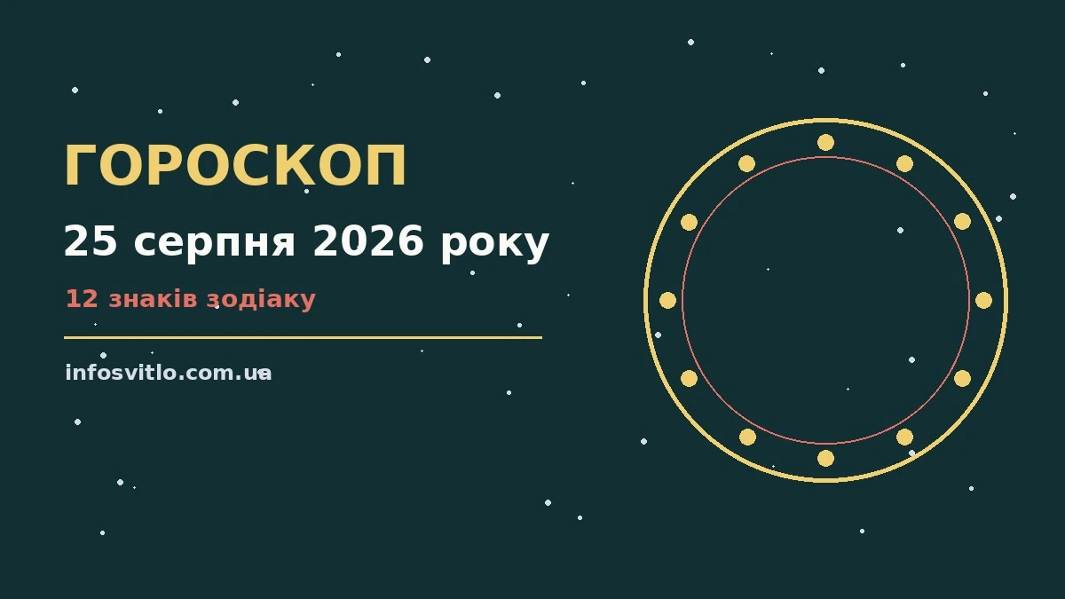 Зоряне небо над містом у передвечірніх відтінках — ілюстрація до гороскопу на 25 серпня 2026 року