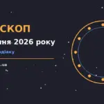 Зоряне небо у серпні з символами знаків зодіаку та компасом для прийняття рішень