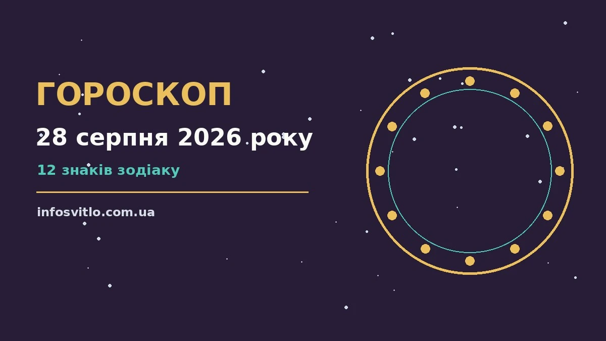 Гороскоп на 28 серпня 2026 року: що підготували зорі для спокійних і точних рішень