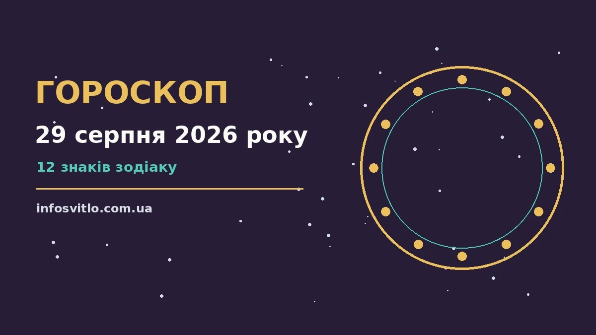 Гороскоп на 29 серпня 2026 року: що підготували зорі для спокійних і точних рішень