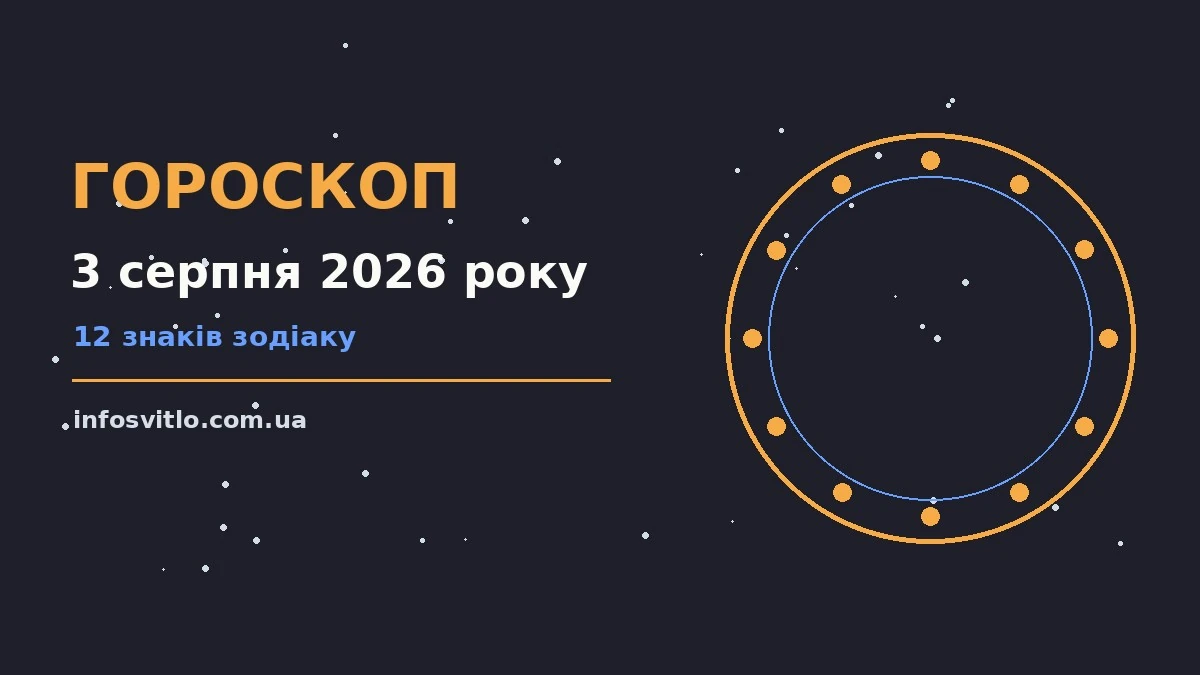 Гороскоп на 3 серпня 2026 року: що підготували зорі для спокійних і точних рішень
