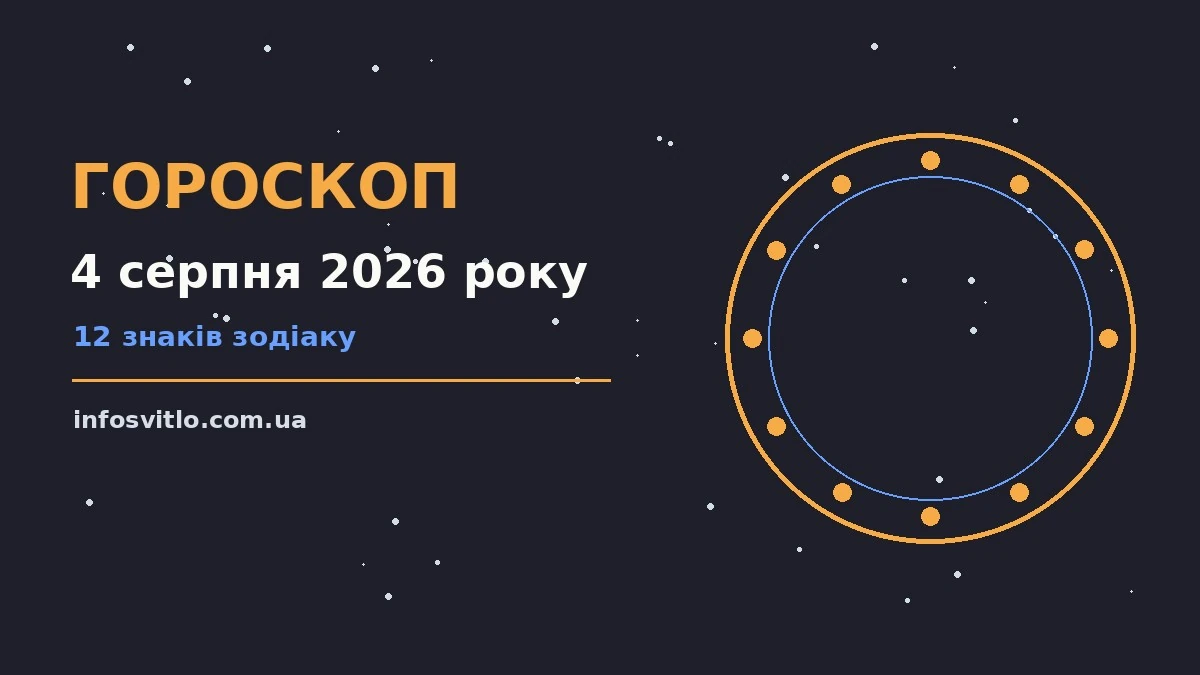 Гороскоп на 4 серпня 2026 року: що підготували зорі для спокійних і точних рішень