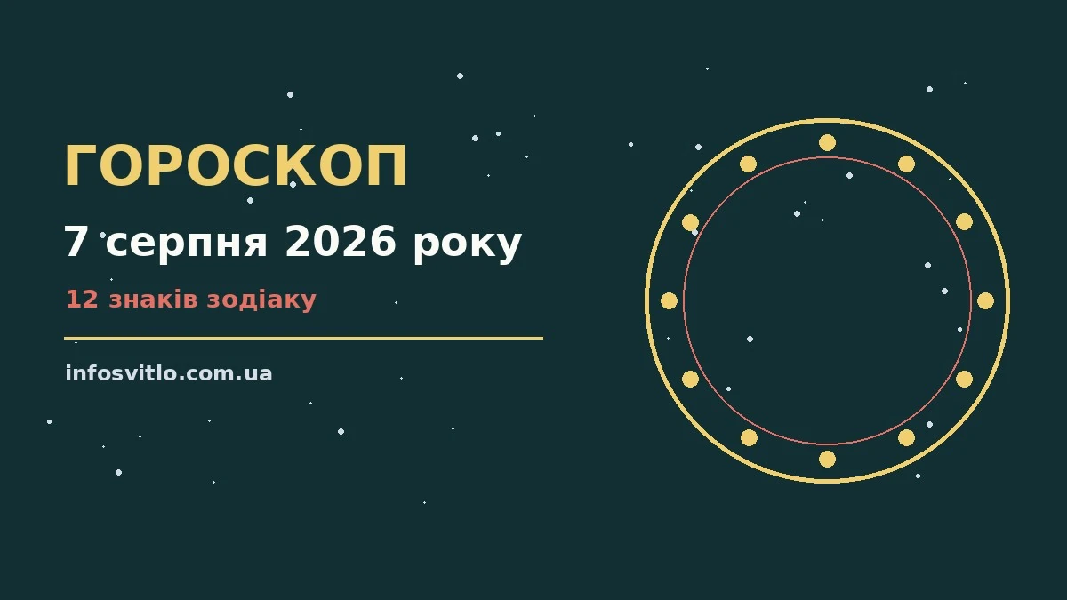 Гороскоп на 7 серпня 2026 року: що підготували зорі для спокійних і точних рішень