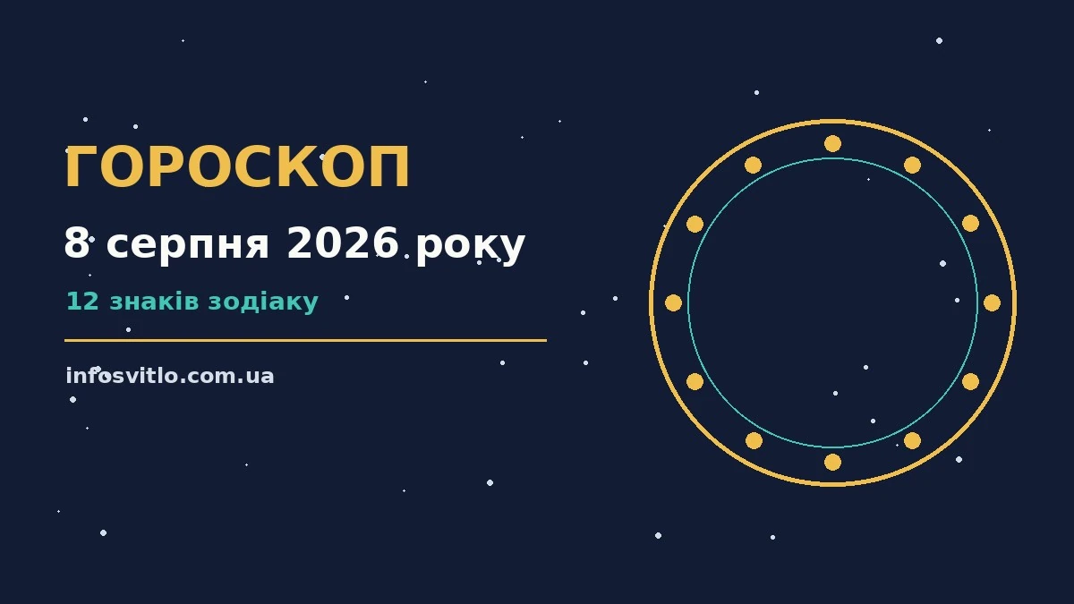 Гороскоп на 8 серпня 2026 року: що підготували зорі для спокійних і точних рішень