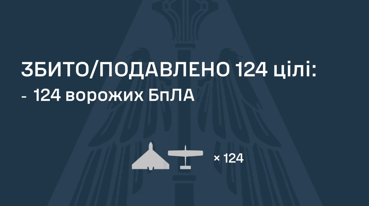 Наслідки удару КАБами у проїзну частину дороги в Запоріжжі та пошкоджена 16-поверхівка в Голосіївському районі Києва