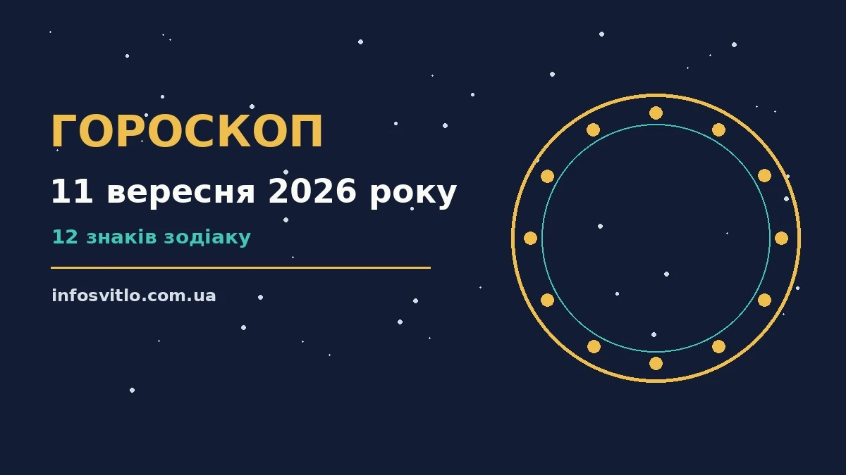Гороскоп на 11 вересня 2026 року: що підготували зорі для спокійних і точних рішень