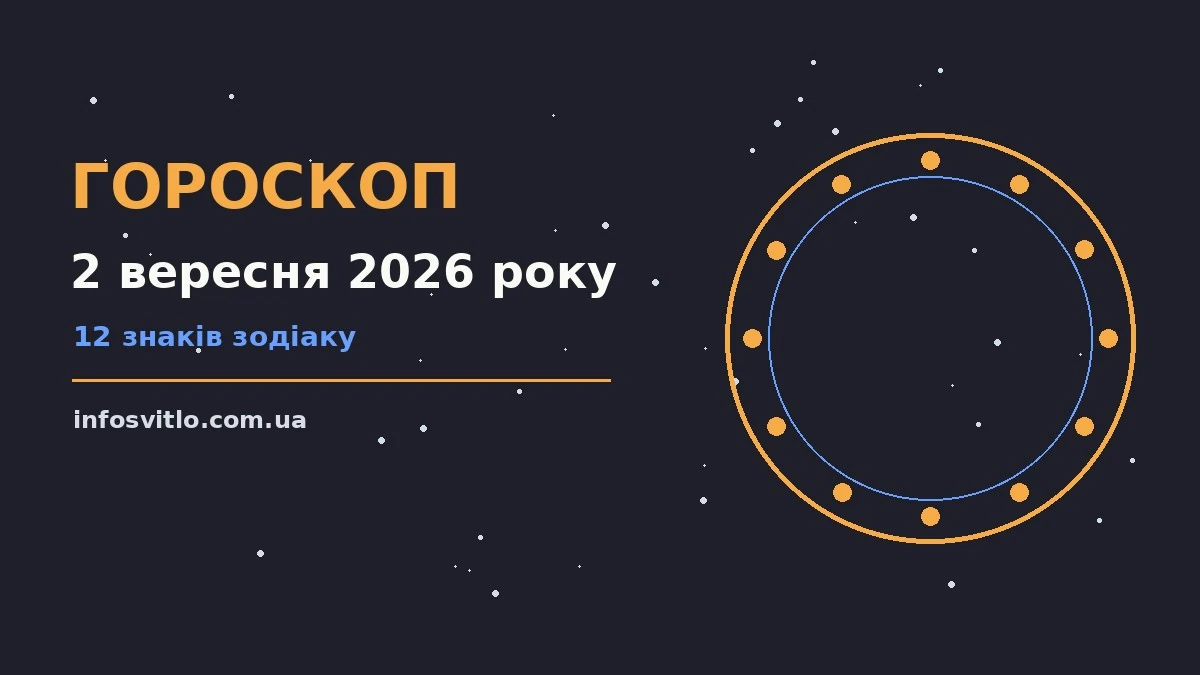 Гороскоп на 2 вересня 2026 року: зоряне небо над міською площею, спокійні відтінки індиго й золота