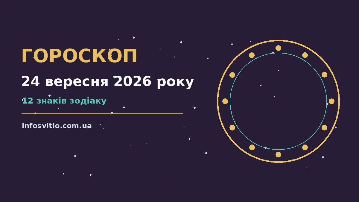 Гороскоп на 24 вересня 2026 року: що підготували зорі для спокійних і точних рішень