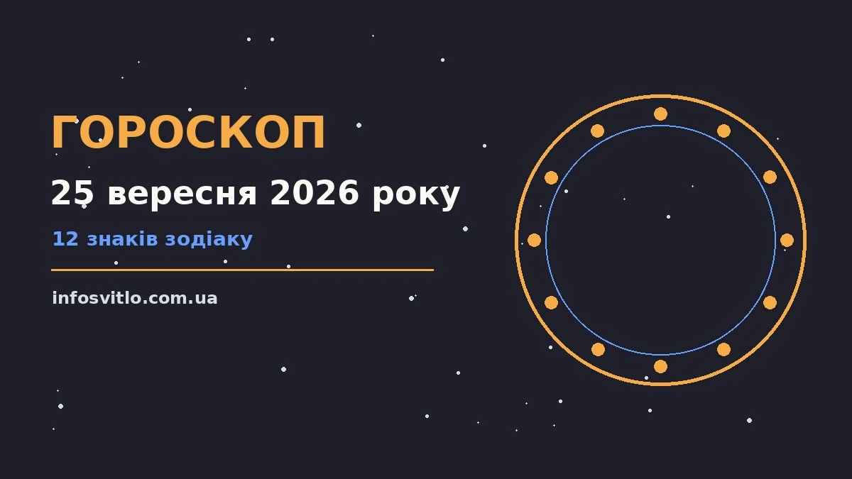 Гороскоп на 25 вересня 2026 року: що підготували зорі для спокійних і точних рішень