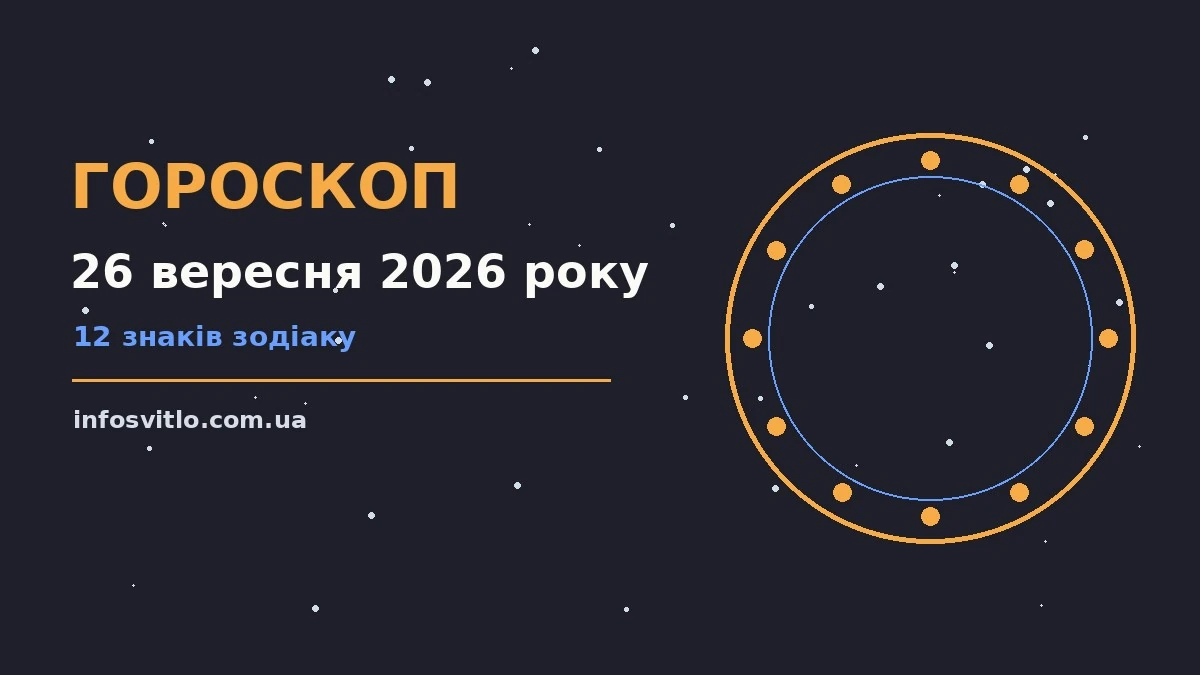 Гороскоп на 26 вересня 2026 року: що підготували зорі для спокійних і точних рішень