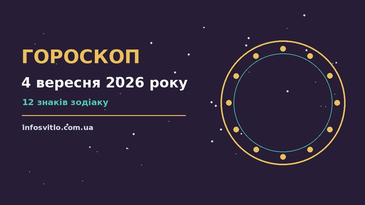 Гороскоп на 4 вересня 2026 року: що підготували зорі для спокійних і точних рішень