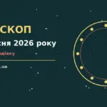 Зоряний гороскоп на 6 вересня 2026 року для дванадцяти знаків Зодіаку