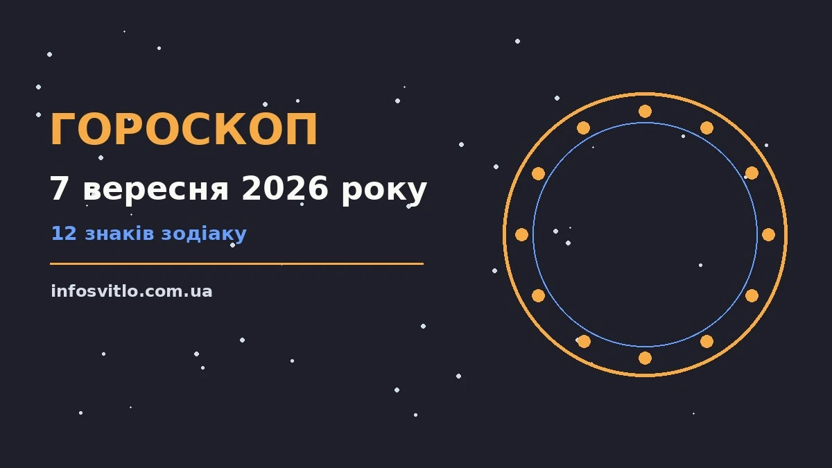 Щоденний гороскоп на 7 вересня 2026 року: кар'єра, фінанси, переговори