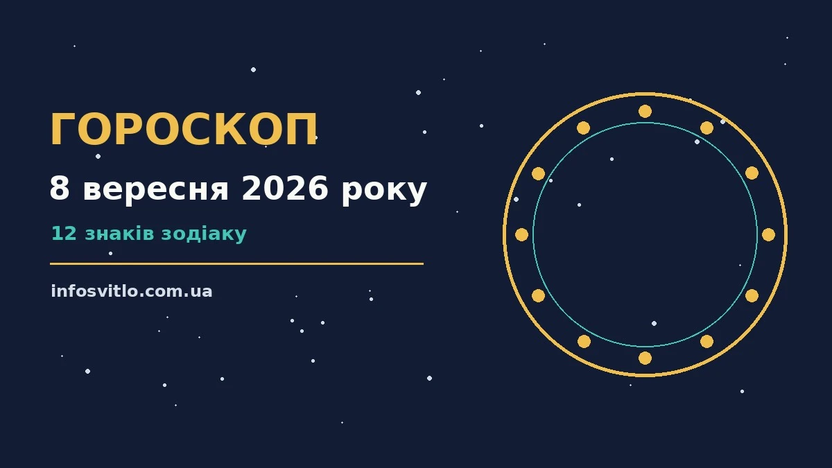 Гороскоп на 8 вересня 2026 року: що підготували зорі для спокійних і точних рішень
