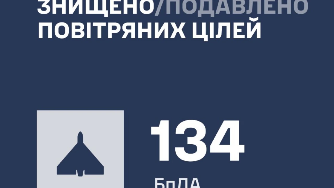 Збито 134 з 173 дронів: що відомо про нічну атаку 26 вересня