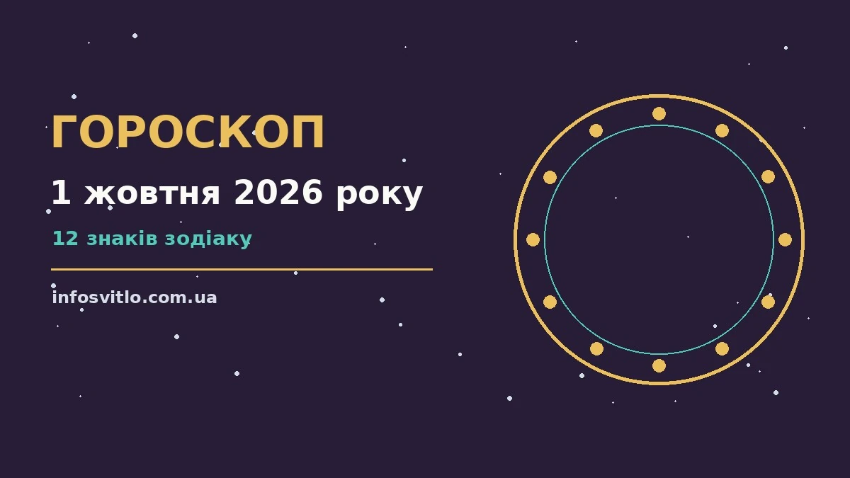 Гороскоп на 1 жовтня 2026 року: що підготували зорі для спокійних і точних рішень