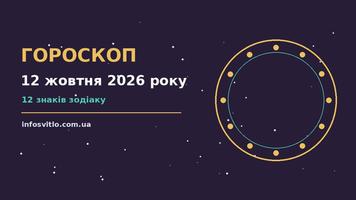 Гороскоп на 12 жовтня 2026 року: що підготували зорі для спокійних і точних рішень