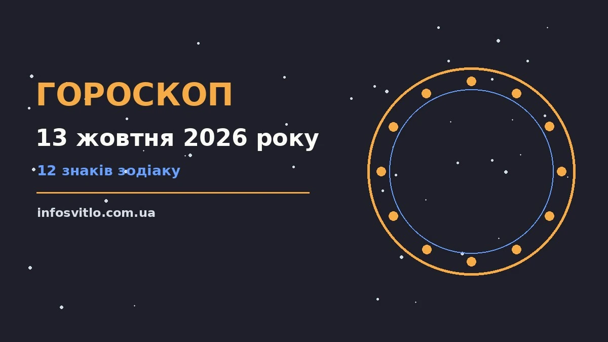 Гороскоп на 13 жовтня 2026 року: що підготували зорі для спокійних і точних рішень
