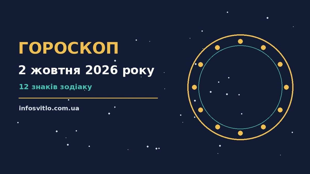 Гороскоп на 2 жовтня 2026 року: що підготували зорі для спокійних і точних рішень
