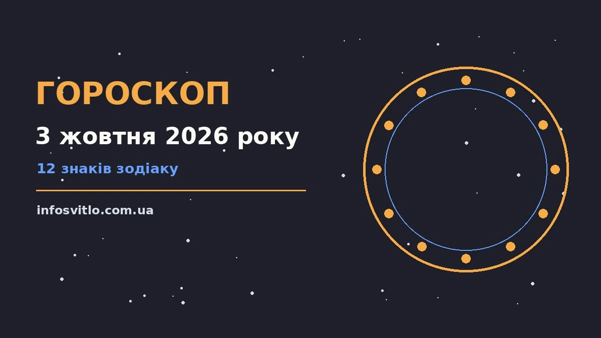 Гороскоп на 3 жовтня 2026 року: що підготували зорі для спокійних і точних рішень