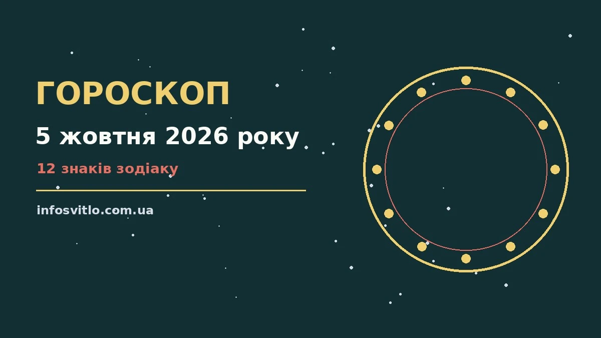 Гороскоп на 5 жовтня 2026 року: що підготували зорі для спокійних і точних рішень